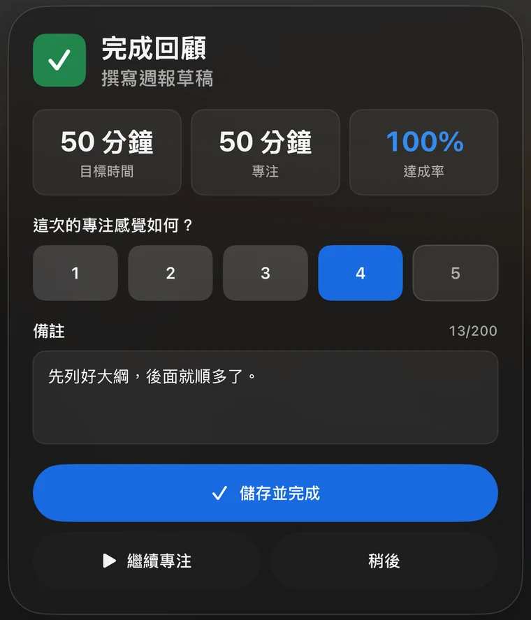 完成回顧畫面:目標時間、專注時間、達成率、1 到 5 的評分與備註